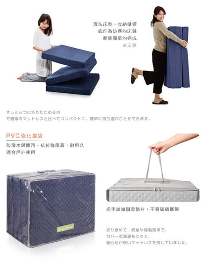 【尚品】二代目日式三折獨立筒彈簧床墊-15cm