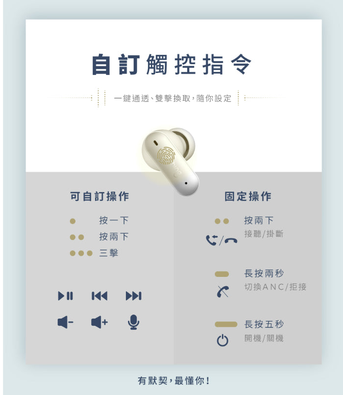 【omthing】AirFree2 真無線藍牙耳機