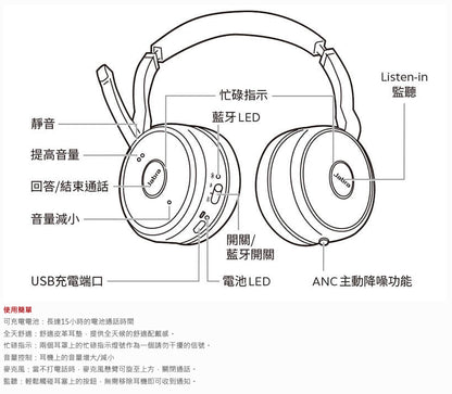 【Jabra】Evolve 75 商用ANC藍牙耳機麥克風