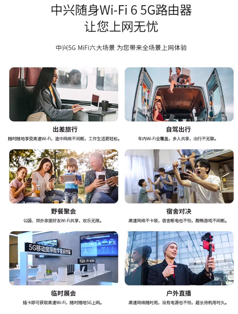 【ZTE】5G隨身WiFi6 Pro Max (MU5120)