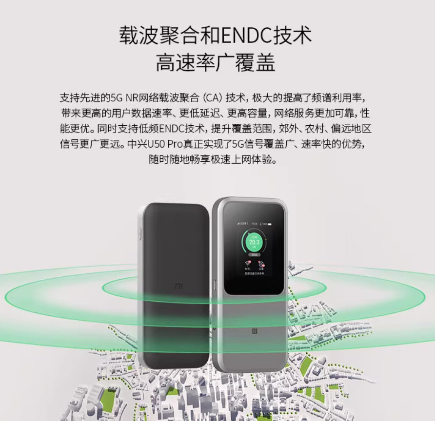 【ZTE】5G隨身WiFi6 Pro Max (MU5120)