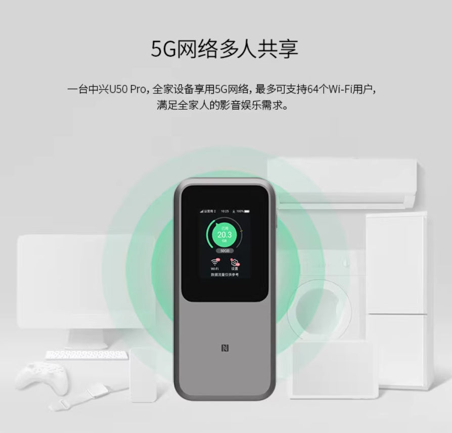 【ZTE】5G隨身WiFi6 Pro Max (MU5120)