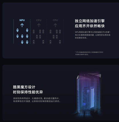 【Xiaomi小米】路由器 AX3000