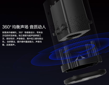 【Xiaomi小米】小愛音箱 萬能遙控版