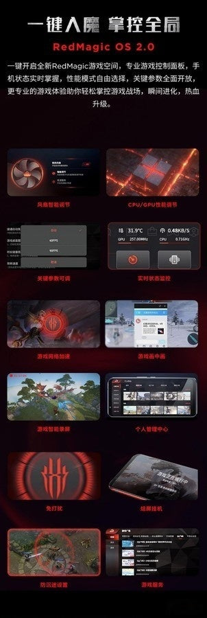 【RedMagic紅魔】電競手機3