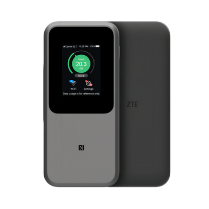 【ZTE】5G隨身WiFi6 Pro Max (MU5120)